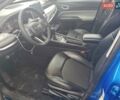 Синій Джип Compass, об'ємом двигуна 2.4 л та пробігом 112 тис. км за 10000 $, фото 6 на Automoto.ua