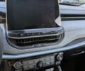 Синій Джип Compass, об'ємом двигуна 1.33 л та пробігом 97 тис. км за 20999 $, фото 13 на Automoto.ua