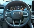 Синій Джип Compass, об'ємом двигуна 2.4 л та пробігом 78 тис. км за 4900 $, фото 8 на Automoto.ua