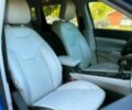 Синій Джип Compass, об'ємом двигуна 2.4 л та пробігом 78 тис. км за 4900 $, фото 11 на Automoto.ua