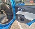 Синій Джип Compass, об'ємом двигуна 2 л та пробігом 75 тис. км за 20999 $, фото 81 на Automoto.ua