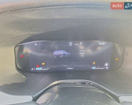 Синій Джип Compass, об'ємом двигуна 2 л та пробігом 75 тис. км за 20999 $, фото 103 на Automoto.ua