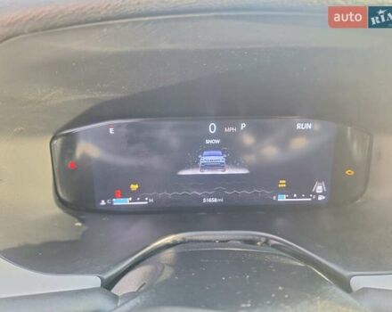 Синій Джип Compass, об'ємом двигуна 2 л та пробігом 75 тис. км за 20999 $, фото 100 на Automoto.ua