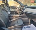 Синій Джип Compass, об'ємом двигуна 2 л та пробігом 75 тис. км за 20999 $, фото 68 на Automoto.ua