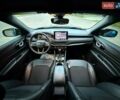 Синій Джип Compass, об'ємом двигуна 2.36 л та пробігом 40 тис. км за 19000 $, фото 11 на Automoto.ua