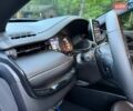 Синій Джип Compass, об'ємом двигуна 2.36 л та пробігом 40 тис. км за 19000 $, фото 19 на Automoto.ua