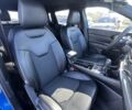 Синій Джип Compass, об'ємом двигуна 2 л та пробігом 82 тис. км за 19999 $, фото 27 на Automoto.ua