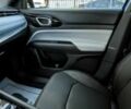 Синій Джип Compass, об'ємом двигуна 2 л та пробігом 20 тис. км за 10200 $, фото 15 на Automoto.ua
