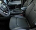 Синій Джип Compass, об'ємом двигуна 2 л та пробігом 20 тис. км за 10200 $, фото 9 на Automoto.ua