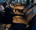 Синій Джип Compass, об'ємом двигуна 2 л та пробігом 13 тис. км за 18950 $, фото 7 на Automoto.ua