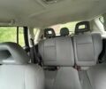 Зелений Джип Compass, об'ємом двигуна 2 л та пробігом 250 тис. км за 3244 $, фото 6 на Automoto.ua