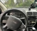 Зелений Джип Compass, об'ємом двигуна 2 л та пробігом 250 тис. км за 3244 $, фото 5 на Automoto.ua