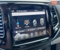 Зелений Джип Compass, об'ємом двигуна 0 л та пробігом 160 тис. км за 13800 $, фото 26 на Automoto.ua