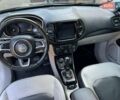 Зеленый Джип Компас, объемом двигателя 0 л и пробегом 160 тыс. км за 13800 $, фото 4 на Automoto.ua