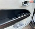 Зеленый Джип Компас, объемом двигателя 0 л и пробегом 160 тыс. км за 13800 $, фото 34 на Automoto.ua