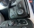 Зеленый Джип Компас, объемом двигателя 0 л и пробегом 160 тыс. км за 13800 $, фото 29 на Automoto.ua