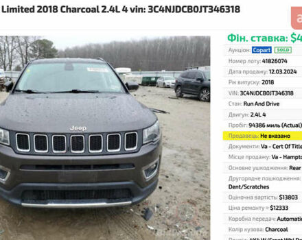 Зеленый Джип Компас, объемом двигателя 0 л и пробегом 160 тыс. км за 13800 $, фото 45 на Automoto.ua