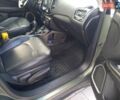 Зелений Джип Compass, об'ємом двигуна 2.36 л та пробігом 138 тис. км за 12500 $, фото 20 на Automoto.ua