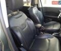 Зелений Джип Compass, об'ємом двигуна 2.36 л та пробігом 138 тис. км за 12500 $, фото 22 на Automoto.ua