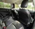 Джип Compass 2019 у Чернігові на Automoto.ua Зелений Джип Compass, об'ємом двигуна 2.4 л та пробігом 31 тис. км за 4000 $, фото 10 на Automoto.ua