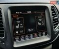 Зеленый Джип Компас, объемом двигателя 2.36 л и пробегом 74 тыс. км за 18999 $, фото 47 на Automoto.ua