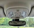 Зеленый Джип Компас, объемом двигателя 2.4 л и пробегом 40 тыс. км за 11000 $, фото 15 на Automoto.ua