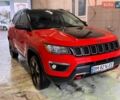 Оранжевый Джип Компас, объемом двигателя 2.36 л и пробегом 129 тыс. км за 15800 $, фото 1 на Automoto.ua