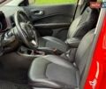 Оранжевый Джип Компас, объемом двигателя 2.4 л и пробегом 121 тыс. км за 16400 $, фото 20 на Automoto.ua