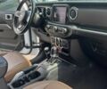 Белый Джип Другая, объемом двигателя 3.6 л и пробегом 18 тыс. км за 29500 $, фото 8 на Automoto.ua