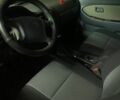 Черный Джип Другая, объемом двигателя 2.2 л и пробегом 120 тыс. км за 3900 $, фото 3 на Automoto.ua