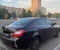 Красный Джип Другая, объемом двигателя 1.5 л и пробегом 196 тыс. км за 3900 $, фото 3 на Automoto.ua
