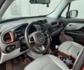 Красный Джип Другая, объемом двигателя 1.6 л и пробегом 145 тыс. км за 11500 $, фото 5 на Automoto.ua