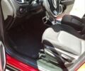 Красный Джип Другая, объемом двигателя 2.4 л и пробегом 130 тыс. км за 14000 $, фото 3 на Automoto.ua