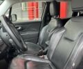 Джип Другая 2016 в Черновцах на Automoto.ua Серый Джип Другая, объемом двигателя 2.4 л и пробегом 80 тыс. км за 12868 $, фото 7 на Automoto.ua