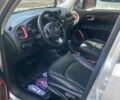 Серый Джип Другая, объемом двигателя 2.4 л и пробегом 160 тыс. км за 13500 $, фото 5 на Automoto.ua