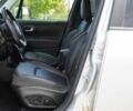 Джип Другая 2018 в Черновцах на Automoto.ua Серый Джип Другая, объемом двигателя 2.4 л и пробегом 34 тыс. км за 7100 $, фото 8 на Automoto.ua
