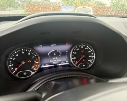 Синий Джип Другая, объемом двигателя 1.3 л и пробегом 42 тыс. км за 11503 $, фото 6 на Automoto.ua