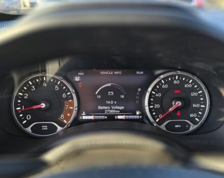 Синій Джип Інша, об'ємом двигуна 1.3 л та пробігом 27 тис. км за 14999 $, фото 18 на Automoto.ua