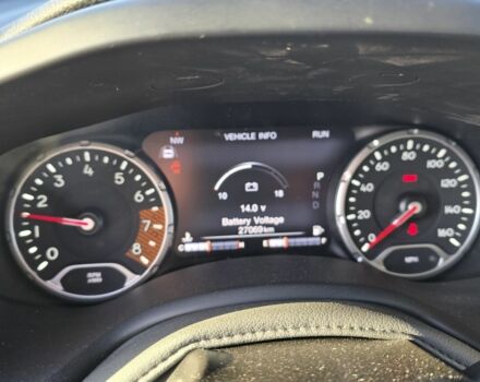 Синій Джип Інша, об'ємом двигуна 1.3 л та пробігом 27 тис. км за 14999 $, фото 4 на Automoto.ua