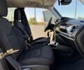 Джип Другая 2021 в Николаеве на Automoto.ua Синий Джип Другая, объемом двигателя 2.4 л и пробегом 65 тыс. км за 14800 $, фото 17 на Automoto.ua
