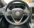 Белый Джип Гранд Чероки, объемом двигателя 3.6 л и пробегом 126 тыс. км за 25000 $, фото 22 на Automoto.ua
