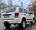 Белый Джип Гранд Чероки, объемом двигателя 4.7 л и пробегом 228 тыс. км за 7400 $, фото 19 на Automoto.ua