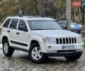 Белый Джип Гранд Чероки, объемом двигателя 4.7 л и пробегом 228 тыс. км за 7400 $, фото 25 на Automoto.ua