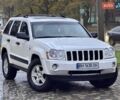 Белый Джип Гранд Чероки, объемом двигателя 4.7 л и пробегом 228 тыс. км за 7400 $, фото 24 на Automoto.ua