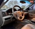 Белый Джип Гранд Чероки, объемом двигателя 4.7 л и пробегом 228 тыс. км за 7400 $, фото 38 на Automoto.ua