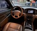 Белый Джип Гранд Чероки, объемом двигателя 4.7 л и пробегом 228 тыс. км за 7400 $, фото 74 на Automoto.ua
