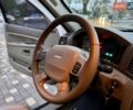 Белый Джип Гранд Чероки, объемом двигателя 4.7 л и пробегом 228 тыс. км за 7400 $, фото 57 на Automoto.ua