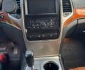 Белый Джип Гранд Чероки, объемом двигателя 2.99 л и пробегом 354 тыс. км за 15000 $, фото 2 на Automoto.ua