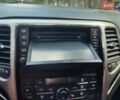 Білий Джип Grand Cherokee, об'ємом двигуна 2.99 л та пробігом 285 тис. км за 11800 $, фото 19 на Automoto.ua