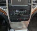 Джип Гранд Чероки 2012 в Львове на Automoto.ua Белый Джип Гранд Чероки, объемом двигателя 2.99 л и пробегом 250 тыс. км за 18800 $, фото 14 на Automoto.ua